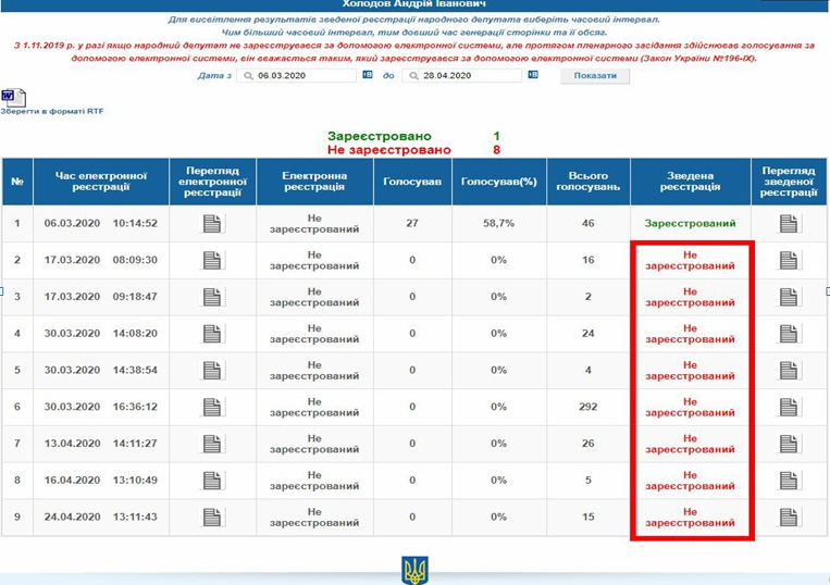  qzeiqtkiekiqeglv