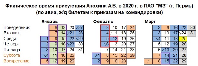 quzikhiquxikuglv