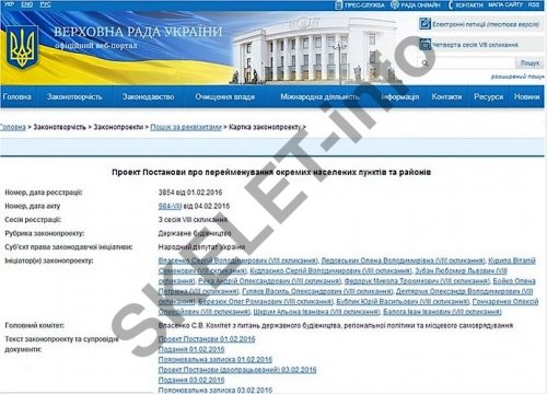 Постанова Ильичевск