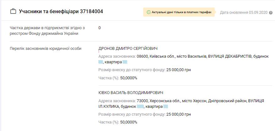 Дмитрий Дронов: неудавшийся политик и главный газовщик-взяточник Киева