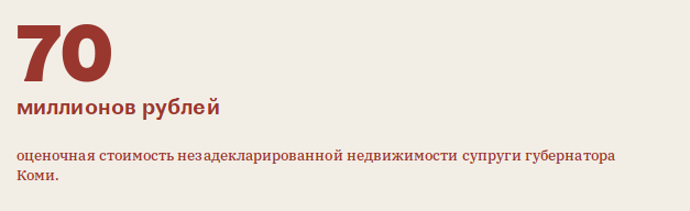 Победившим на выборах губернаторам есть что скрывать от избирателей qzeiqekirtiqzrglv