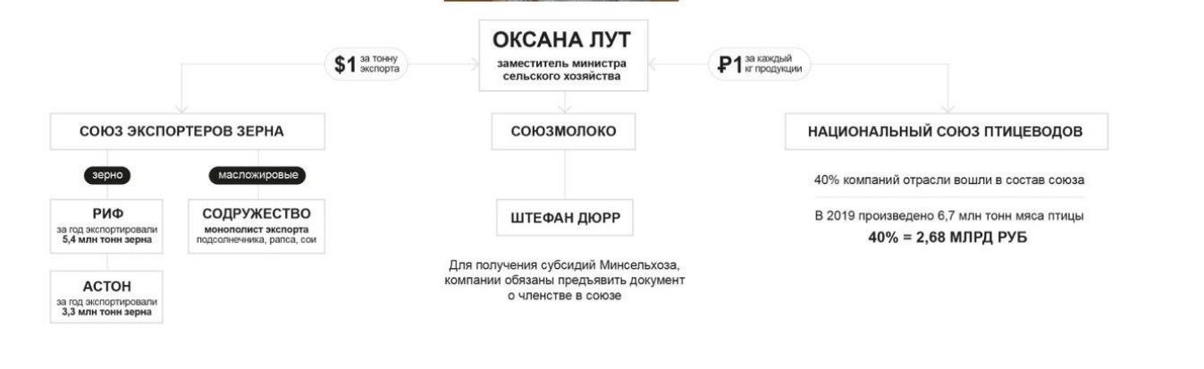 Лут qzeiqekirtiqzrglv