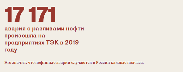 Нефтяные аварии случаются каждые полчаса: исследование реальных масштабов загрязнений природы qzeiqruieeiqurglv