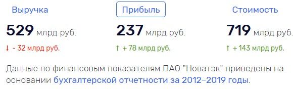 Сечин  kkidrzieeiqzqglv