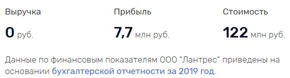 Муж и жена – один БКФ