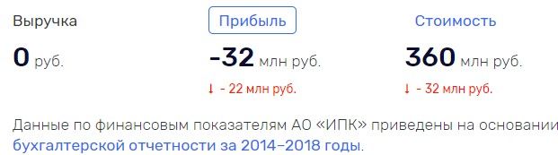 Муж и жена – один БКФ