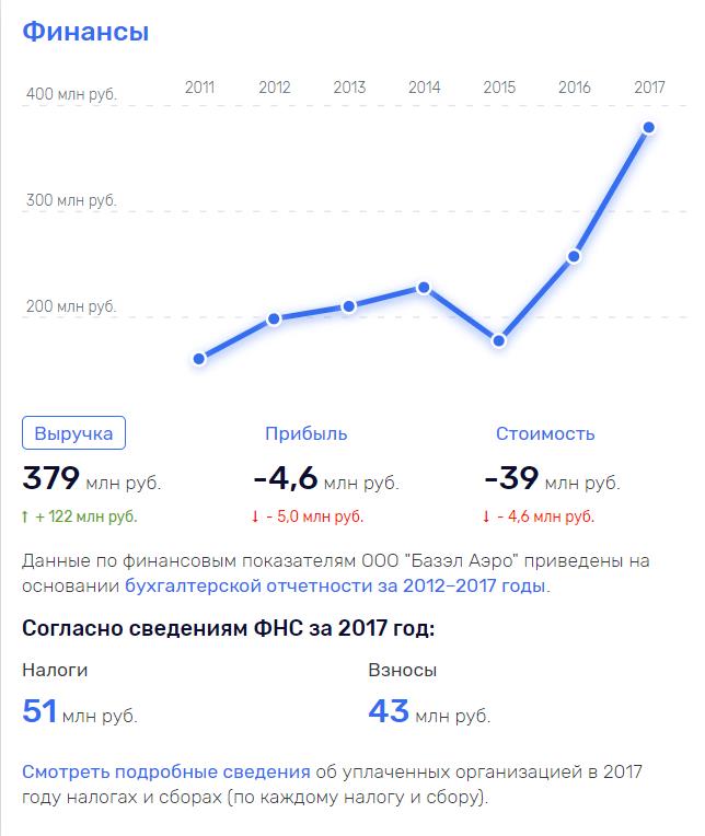 «В случае отказа будет применено оружие» dqqidriekidglv