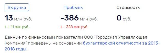 Лимаренко накроет
