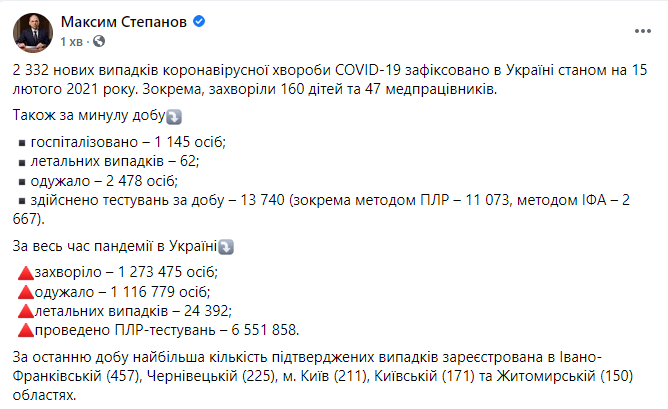 Данные по коронавирусу на 15 февраля quziehiqudiqdrglv