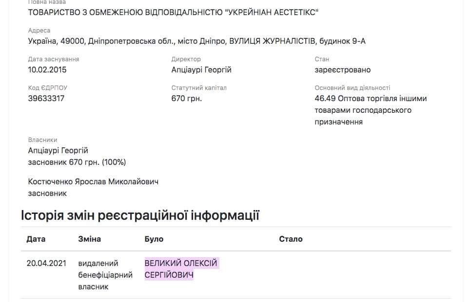 qxkidtzidhikhglv