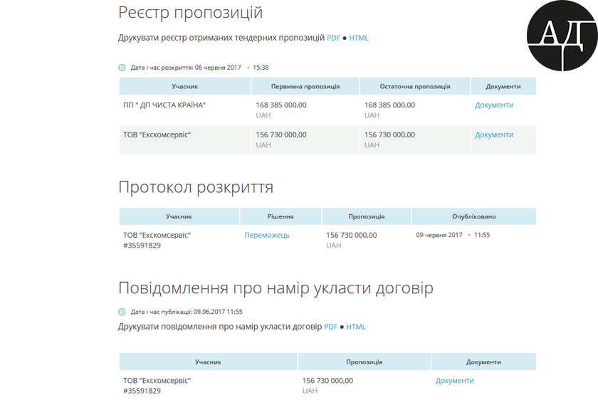 Новый директор порта Южный Виталий Жуковский после такого назначения оказался должен Омеляну, и свой долг отработал на перевалке американского угля – тупо не подавшись на тендер. kkiduieziddtglv