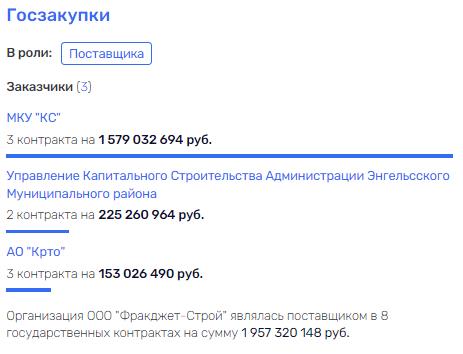 Тульский "пирог" проВИС Тульский "пирог" проВИС