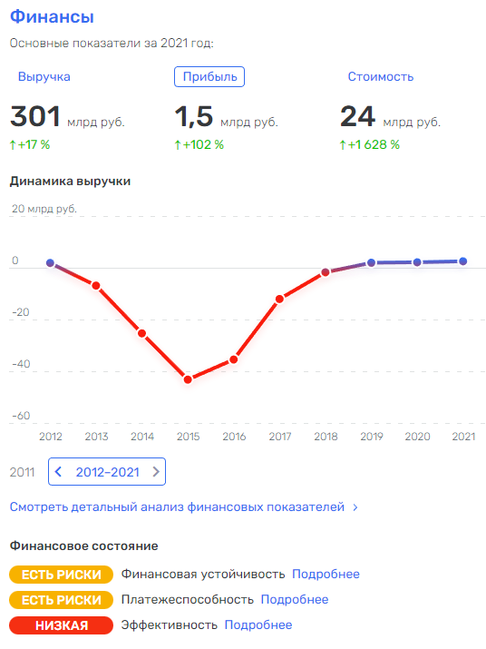 Куда "зарулит" Соколов Куда "зарулит" Соколов av2iae2ivdizc qhhiqdeiqxtirvls