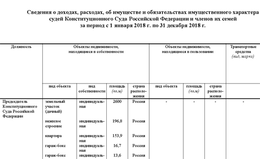 0001-ksu deklarac 976059870965870657096-9858787662688 qztiqzuiuuirzglv