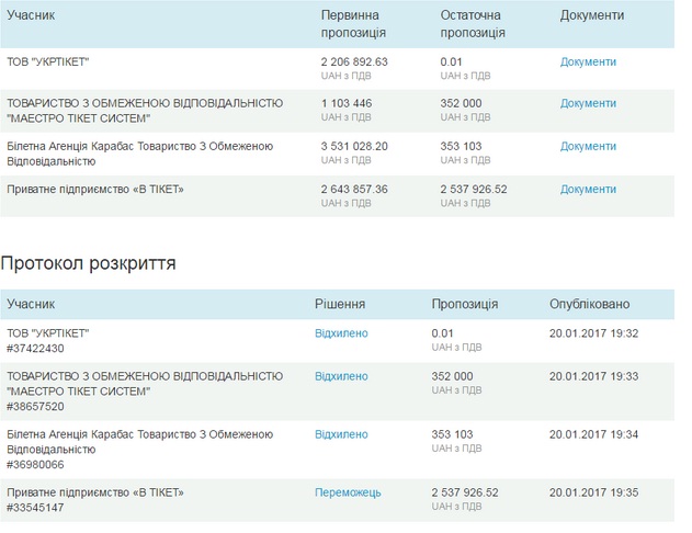 59 xtidziqduidexglv