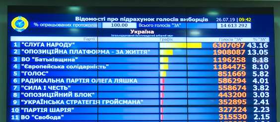  dzqidzhiqqqikglv
