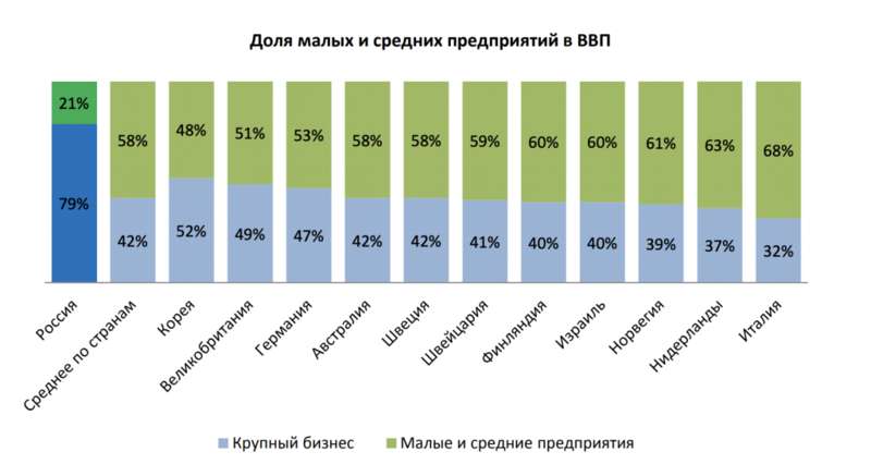 Снимок экрана 2019-07-27 в 13.28.08.png