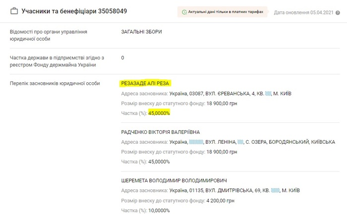Али Реза Резазаде