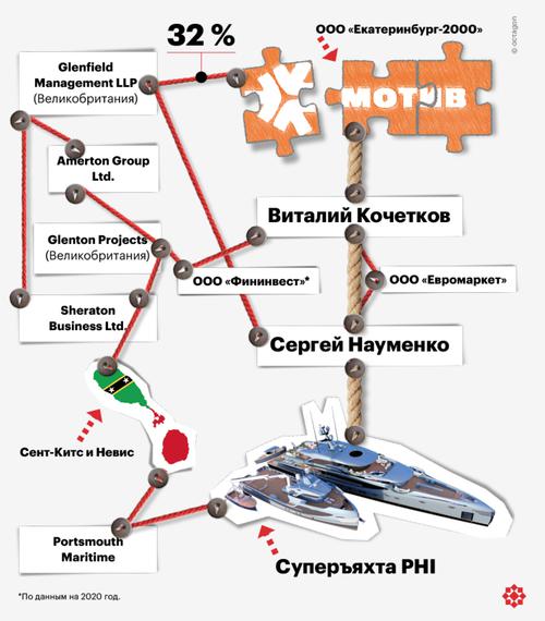 Compromat.Ru: 78300 Compromat.Ru: 78300