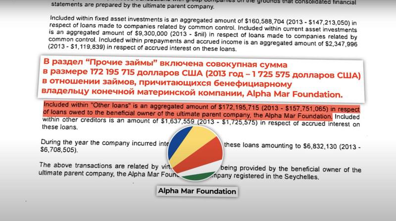 Compromat.Ru: 78995 Compromat.Ru: 78995