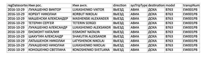 Compromat.Ru: 78998 Compromat.Ru: 78998