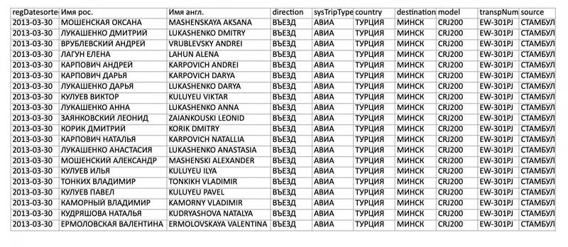 Compromat.Ru: 78999 Compromat.Ru: 78999