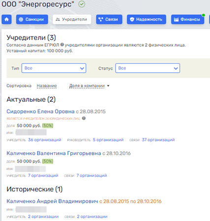 Как Сидоренко с Каличенко "спелись" Как Сидоренко с Каличенко "спелись"