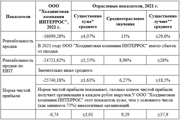 КОККи и купоны, залоги и аукционы: Владимир Потанин идет на вы КОККи и купоны, залоги и аукционы: Владимир Потанин идет на вы