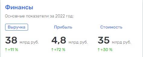  tidttiqzqiqkdkrt dzqixhiqteiqrkvls