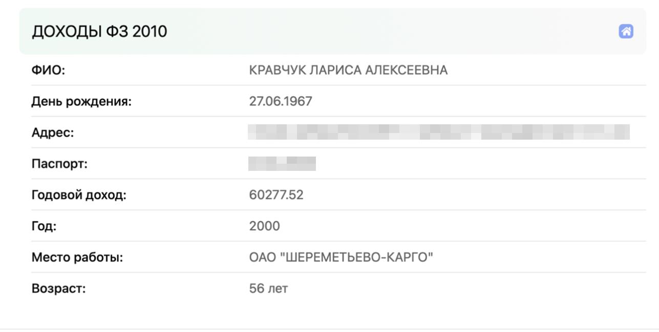Связанные одним Скочем Связанные одним Скочем