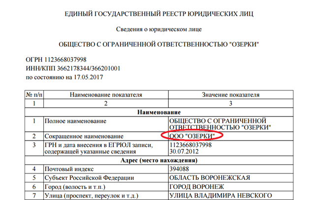 Средство от Цыбаня: воронежский депутат Средство от Цыбаня: воронежский депутат