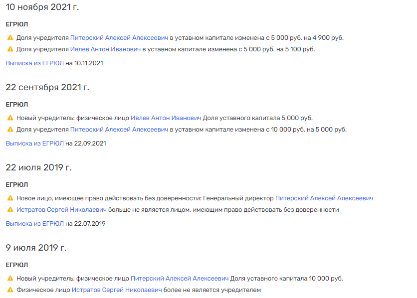 Климент, ты не прав: от Питерского до Тверской с карманом, набитым криптой Климент, ты не прав: от Питерского до Тверской с карманом, набитым криптой